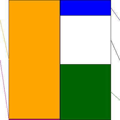 キング(証券コード:8118)の貸借対照表