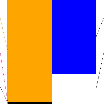 ラピーヌ(証券コード:8143)の貸借対照表