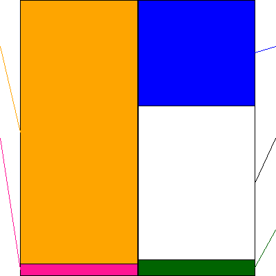 木曽路(証券コード:8160)の貸借対照表