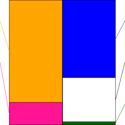 ＳＲＳホールディングス(証券コード:8163)の貸借対照表