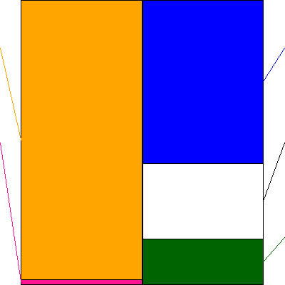 ヤマナカ(証券コード:8190)の貸借対照表