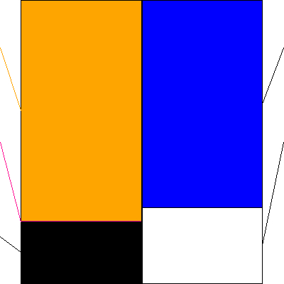 さいか屋(証券コード:8254)の貸借対照表