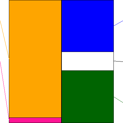 ゼビオホールディングス(証券コード:8281)の貸借対照表