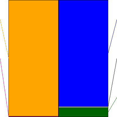 スルガ銀行(証券コード:8358)の貸借対照表