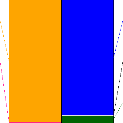 滋賀銀行(証券コード:8366)の貸借対照表