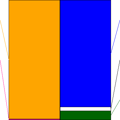 みずほリース(証券コード:8425)の貸借対照表