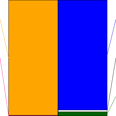 京葉銀行(証券コード:8544)の貸借対照表