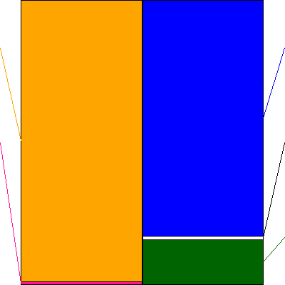 リコーリース(証券コード:8566)の貸借対照表