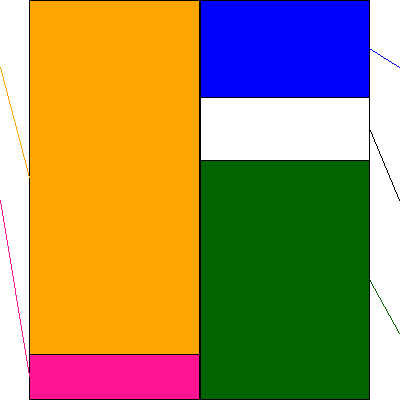 HSホールディングス(証券コード:8699)の貸借対照表