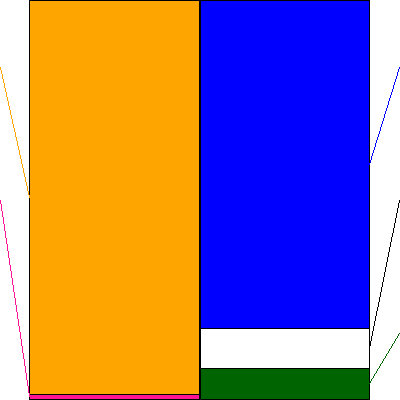 あかつき本社(証券コード:8737)の貸借対照表