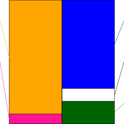 平和不動産(証券コード:8803)の貸借対照表