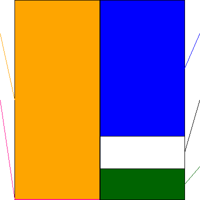 太平洋興発(証券コード:8835)の貸借対照表