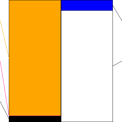 ＲＩＳＥ(証券コード:8836)の貸借対照表