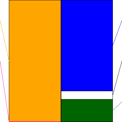 明和地所(証券コード:8869)の貸借対照表