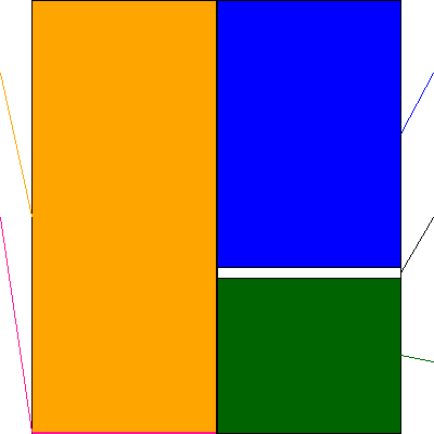 エスリード(証券コード:8877)の貸借対照表