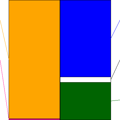 AMGホールディングス(証券コード:8891)の貸借対照表