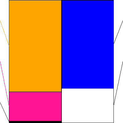 ＲＥＶＯＬＵＴＩＯＮ(証券コード:8894)の貸借対照表