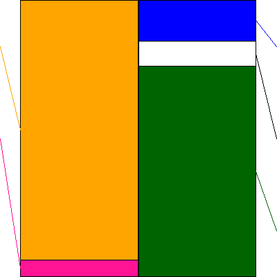 センチュリー２１・ジャパン(証券コード:8898)の貸借対照表