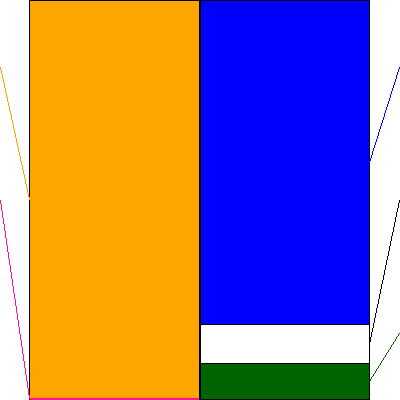 サンウッド(証券コード:8903)の貸借対照表