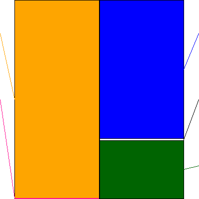 穴吹興産(証券コード:8928)の貸借対照表