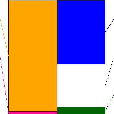 いちごオフィスリート投資法人(証券コード:8975)の貸借対照表