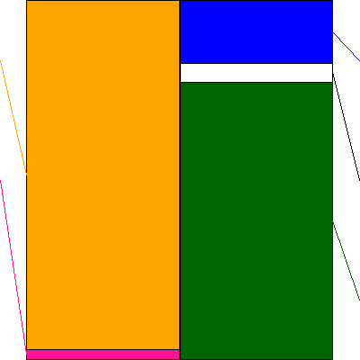 東部ネットワーク(証券コード:9036)の貸借対照表