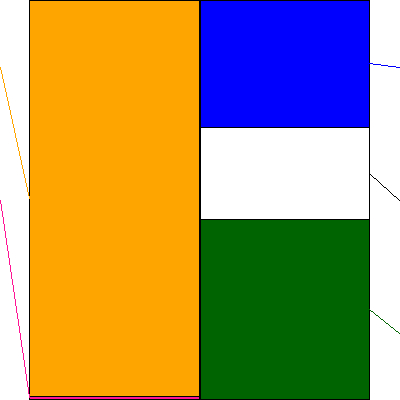 大宝運輸(証券コード:9040)の貸借対照表