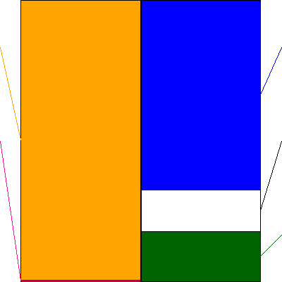 センコン物流(証券コード:9051)の貸借対照表