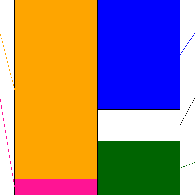 ＡＺ－ＣＯＭ丸和ホールディングス(証券コード:9090)の貸借対照表