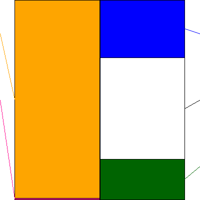 ブリーチ(証券コード:9162)の貸借対照表