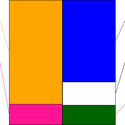 GENDA(証券コード:9166)の貸借対照表