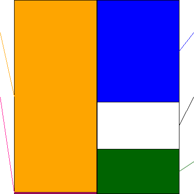 フルハシＥＰＯ(証券コード:9221)の貸借対照表