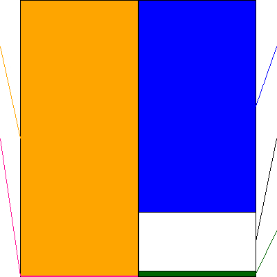 サンウェルズ(証券コード:9229)の貸借対照表