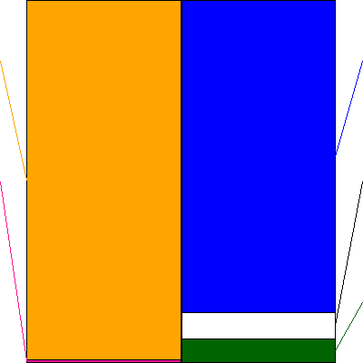 バリュークリエーション(証券コード:9238)の貸借対照表