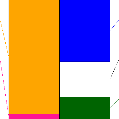 TREホールディングス(証券コード:9247)の貸借対照表