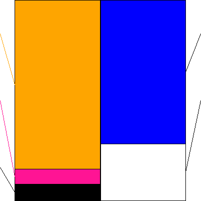 ラバブルマーケティンググループ(証券コード:9254)の貸借対照表