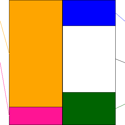 ＣＳ－Ｃ(証券コード:9258)の貸借対照表