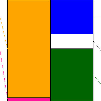 シルバーライフ(証券コード:9262)の貸借対照表