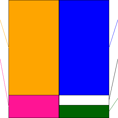 オプティマスグループ(証券コード:9268)の貸借対照表