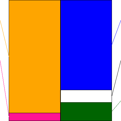 バリュエンスホールディングス(証券コード:9270)の貸借対照表