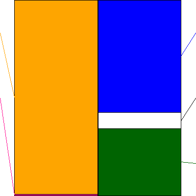 トレーディア(証券コード:9365)の貸借対照表