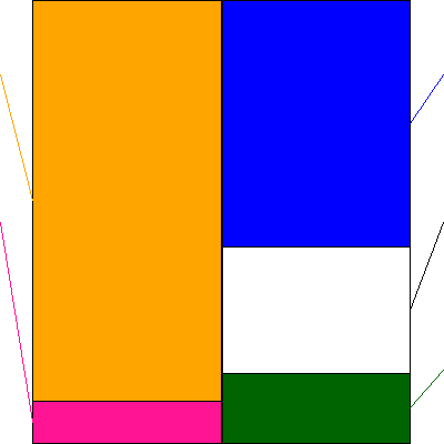 エヌジェイホールディングス(証券コード:9421)の貸借対照表