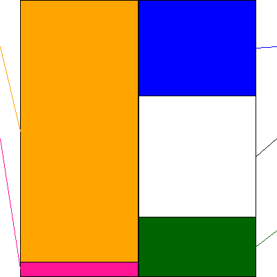 ＫＡＤＯＫＡＷＡ(証券コード:9468)の貸借対照表