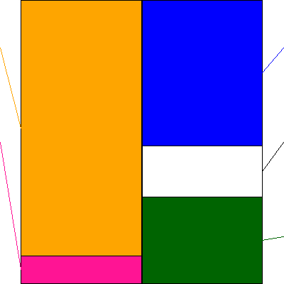 メタウォーター(証券コード:9551)の貸借対照表