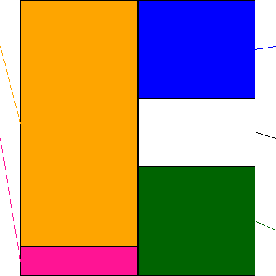 ＡＶｉＣ(証券コード:9554)の貸借対照表