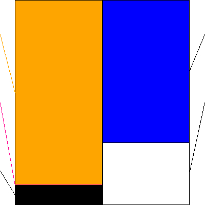 エアークローゼット(証券コード:9557)の貸借対照表