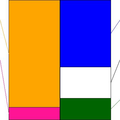 グラッドキューブ(証券コード:9561)の貸借対照表