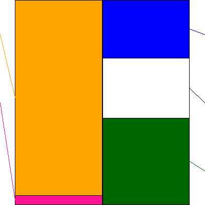 FCE(証券コード:9564)の貸借対照表