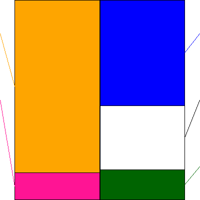 GLOE(証券コード:9565)の貸借対照表