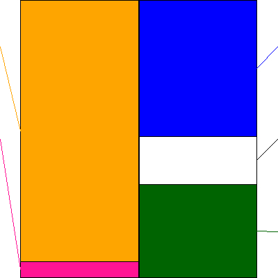 アイネット(証券コード:9600)の貸借対照表